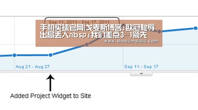手机买球官网|戈麦斯博客:欧冠耻辱出局丢人nbsp;我们差点3-1领先(图2) 世界杯买球