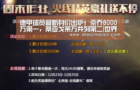 德甲球员最新身价出炉!桑乔8000万第一,蒂亚戈莱万并列第二|世界杯赛程(图2) 手机买球官网